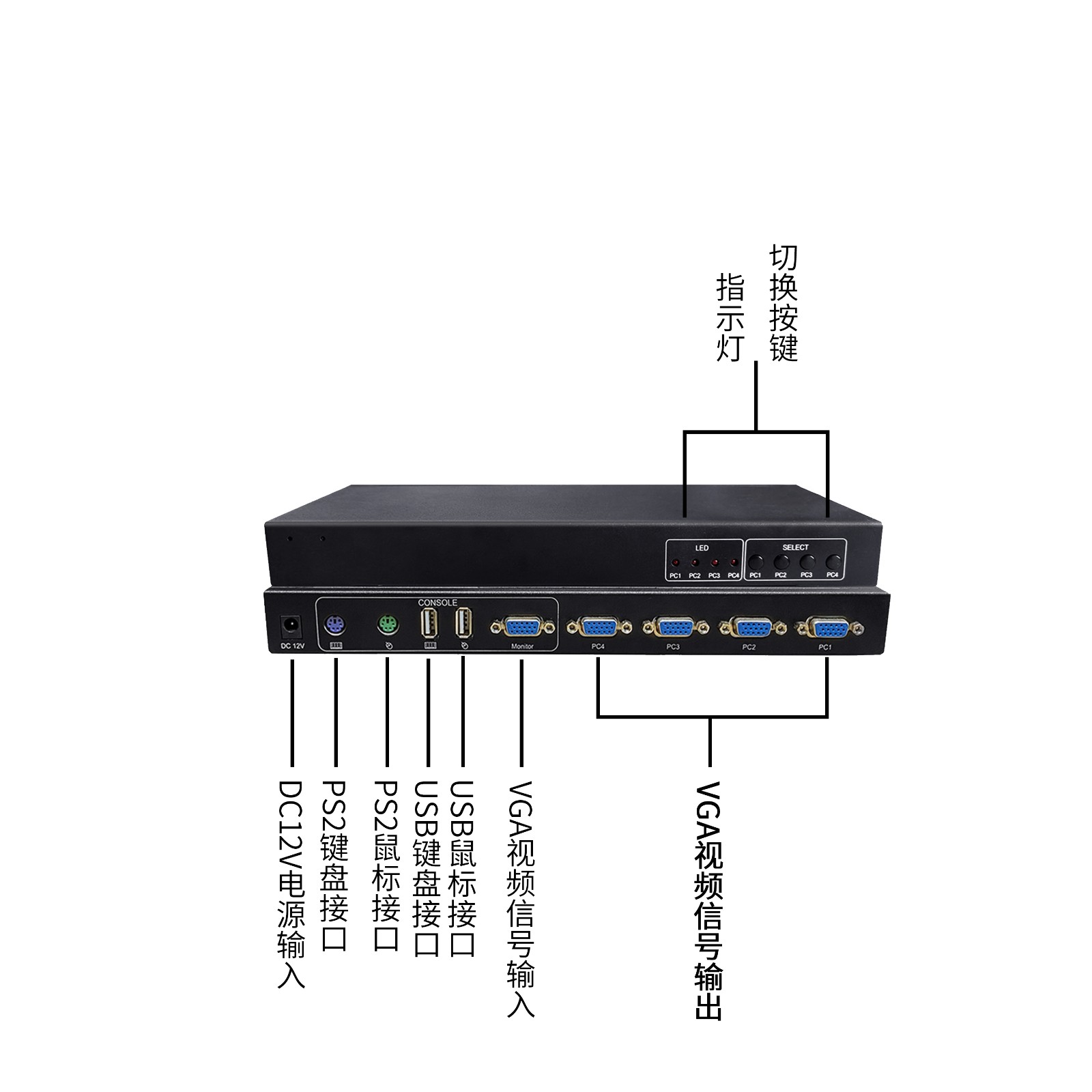 DY-SW2401A接口圖.jpg