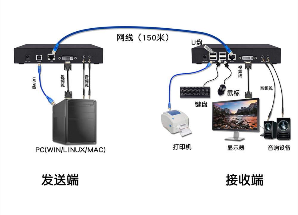 拓撲圖 拷貝.jpg